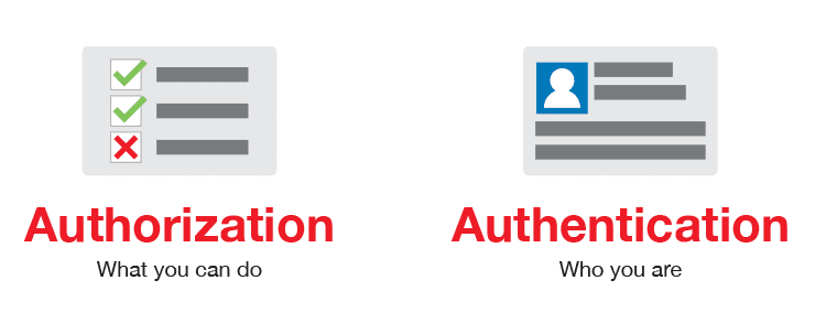authentication-and-authorization