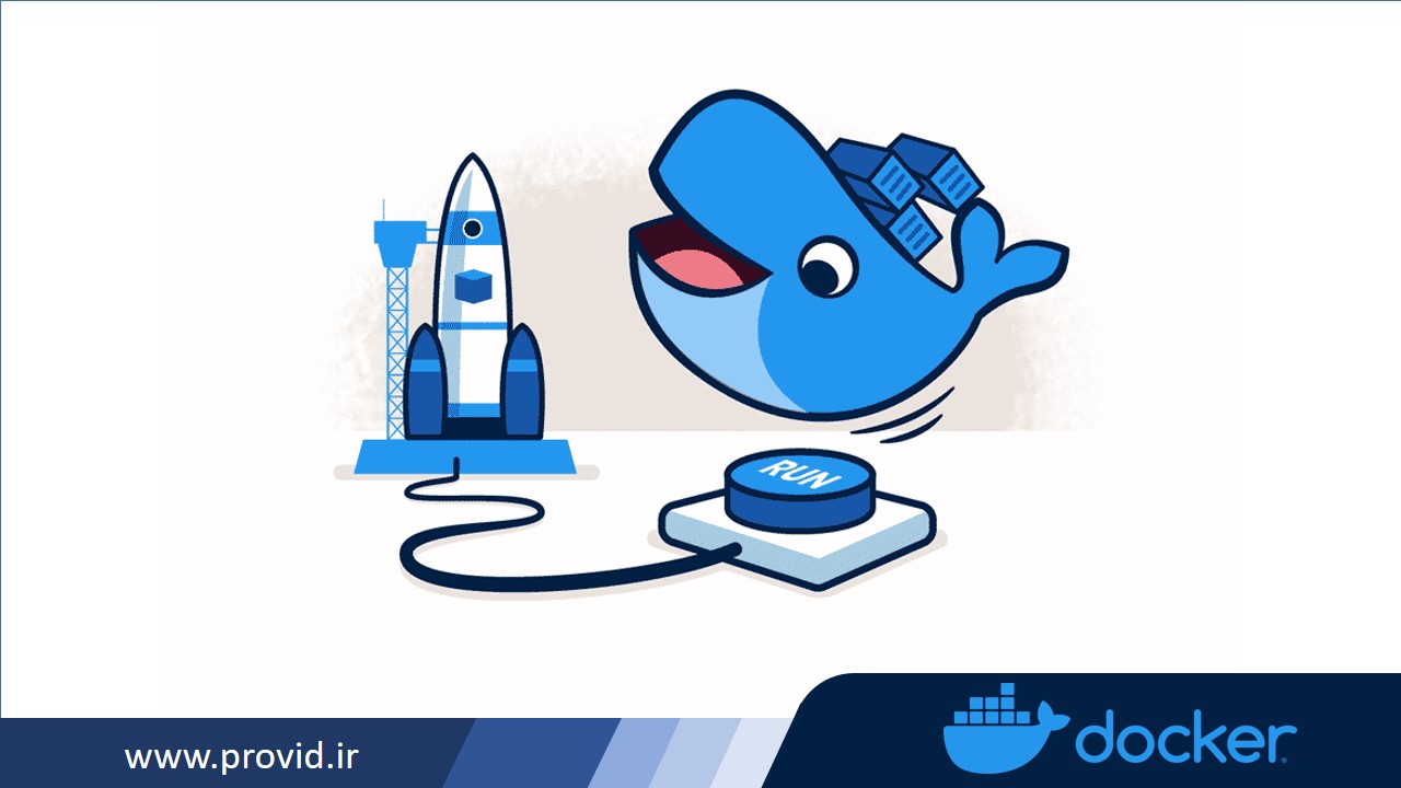 Docker-Package