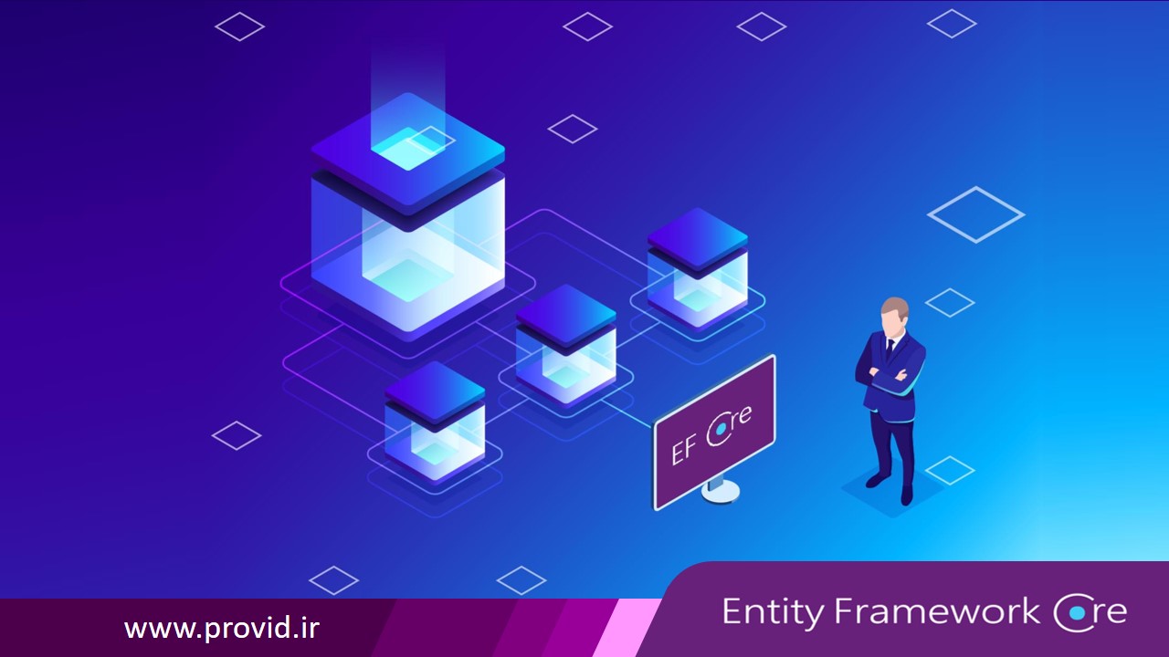 Entity Framework Core Package