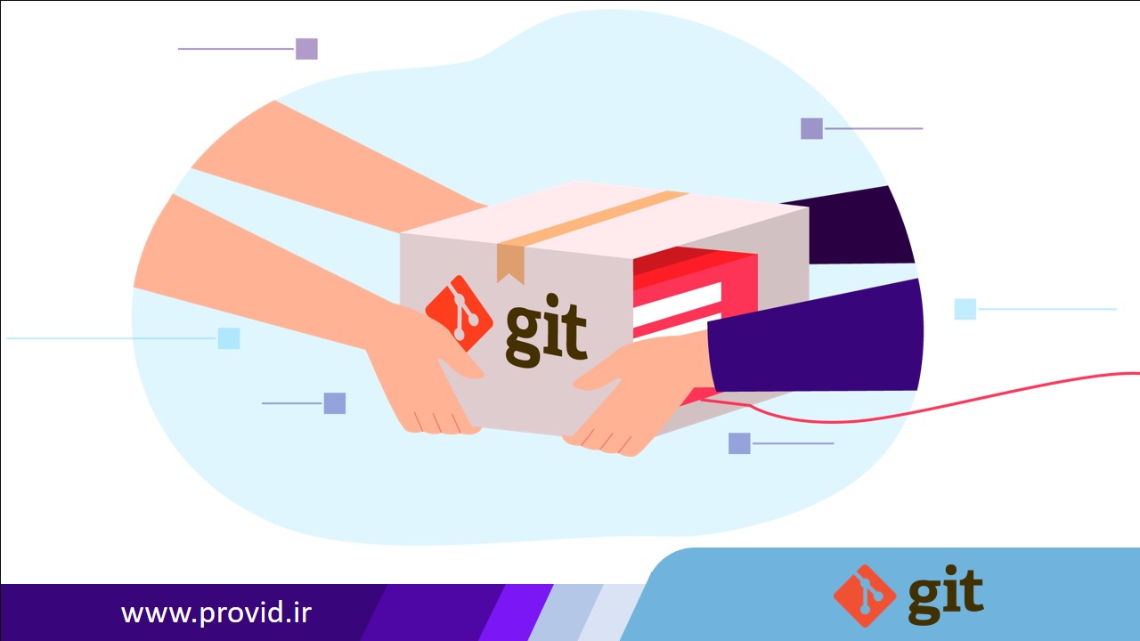 Git-Package