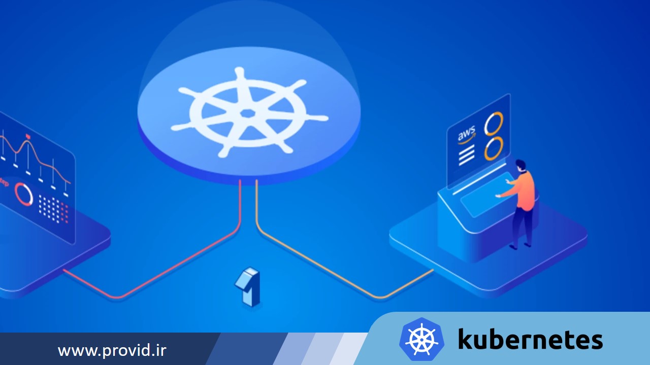 Kubernetes-Package