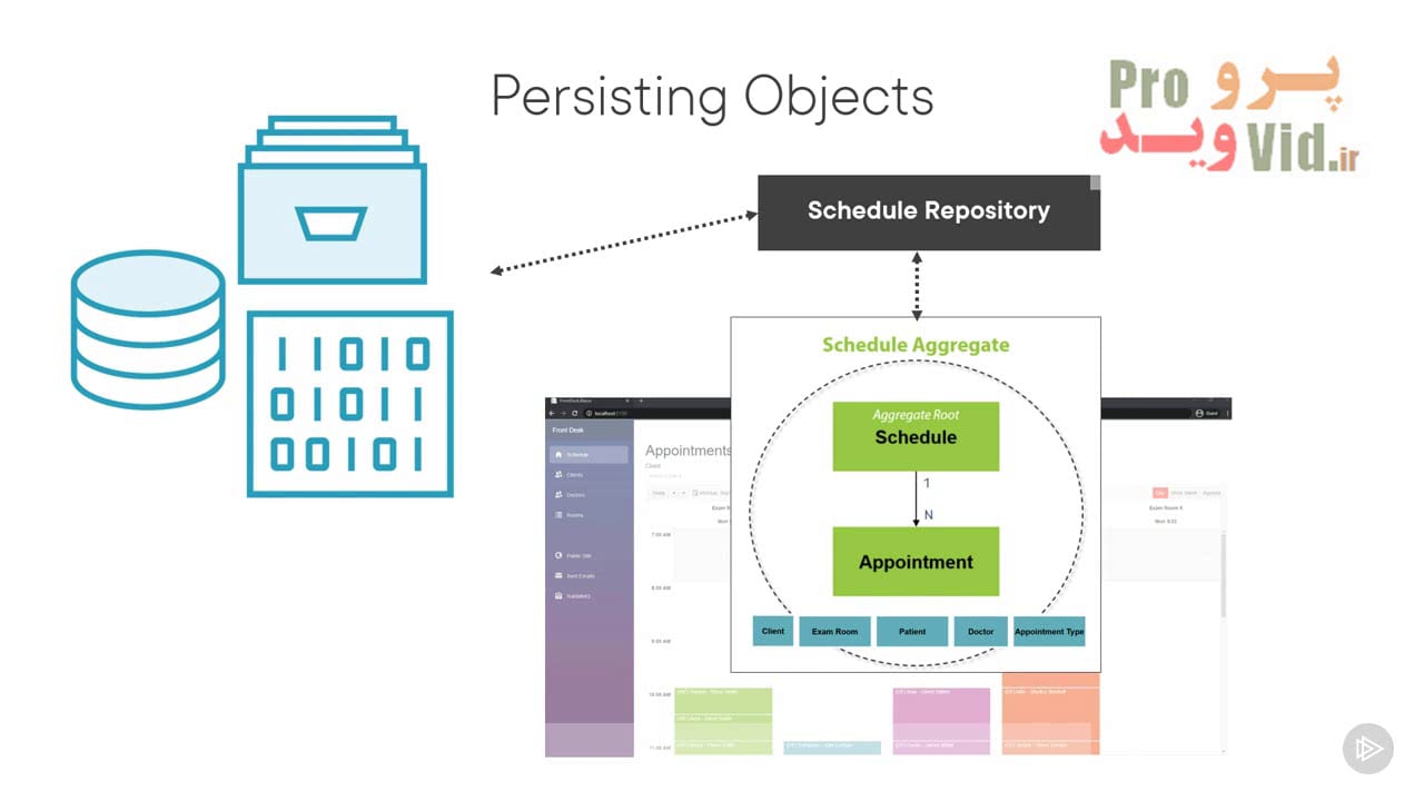 Introducing Repositories - نمونه ای از بخش Working with Repositories در آموزش اصول طراحی دامنه محور Domain Driven Design