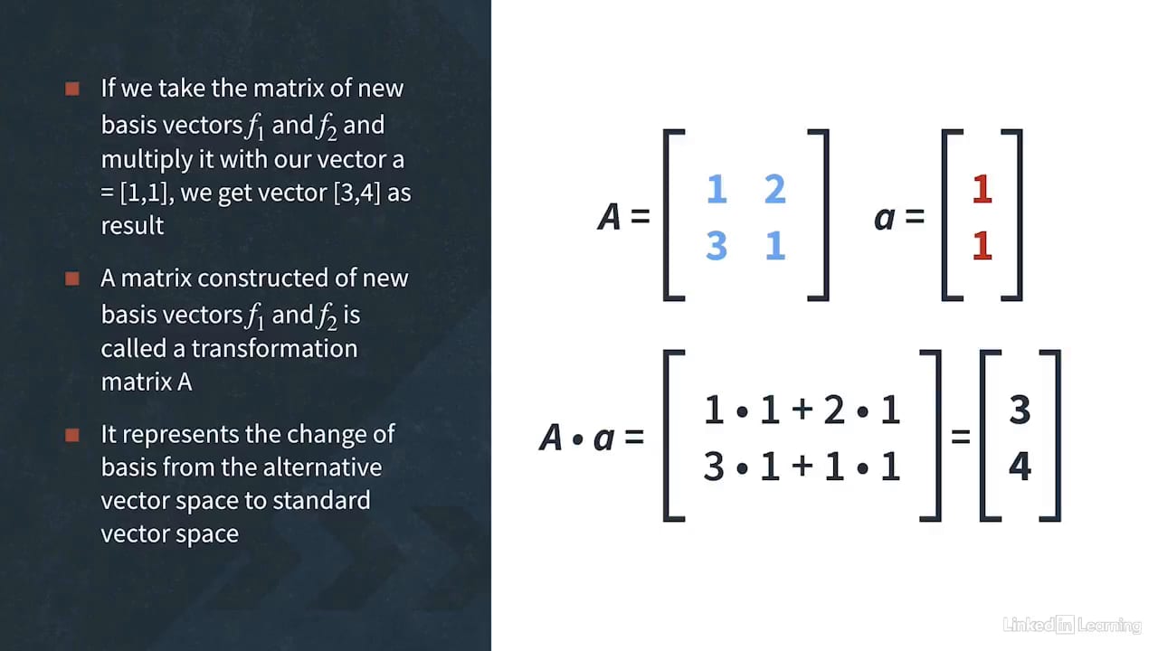 Matrices changing basis - نمونه ای از بخش 6. Matrices from Orthogonality to Gram–Schmidt Process در آموزش مفاهیم پایه یادگیری ماشین: جبر خطی (Linear Algebra)