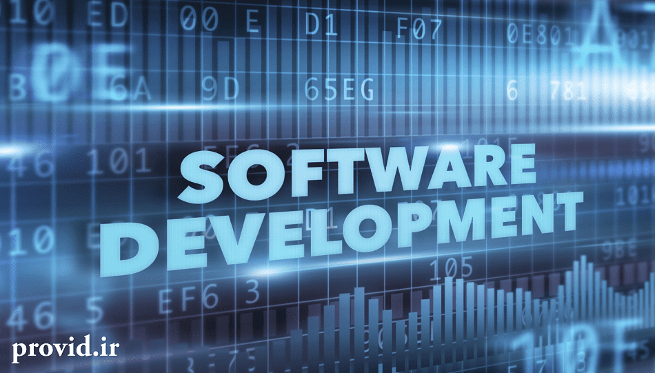software development1