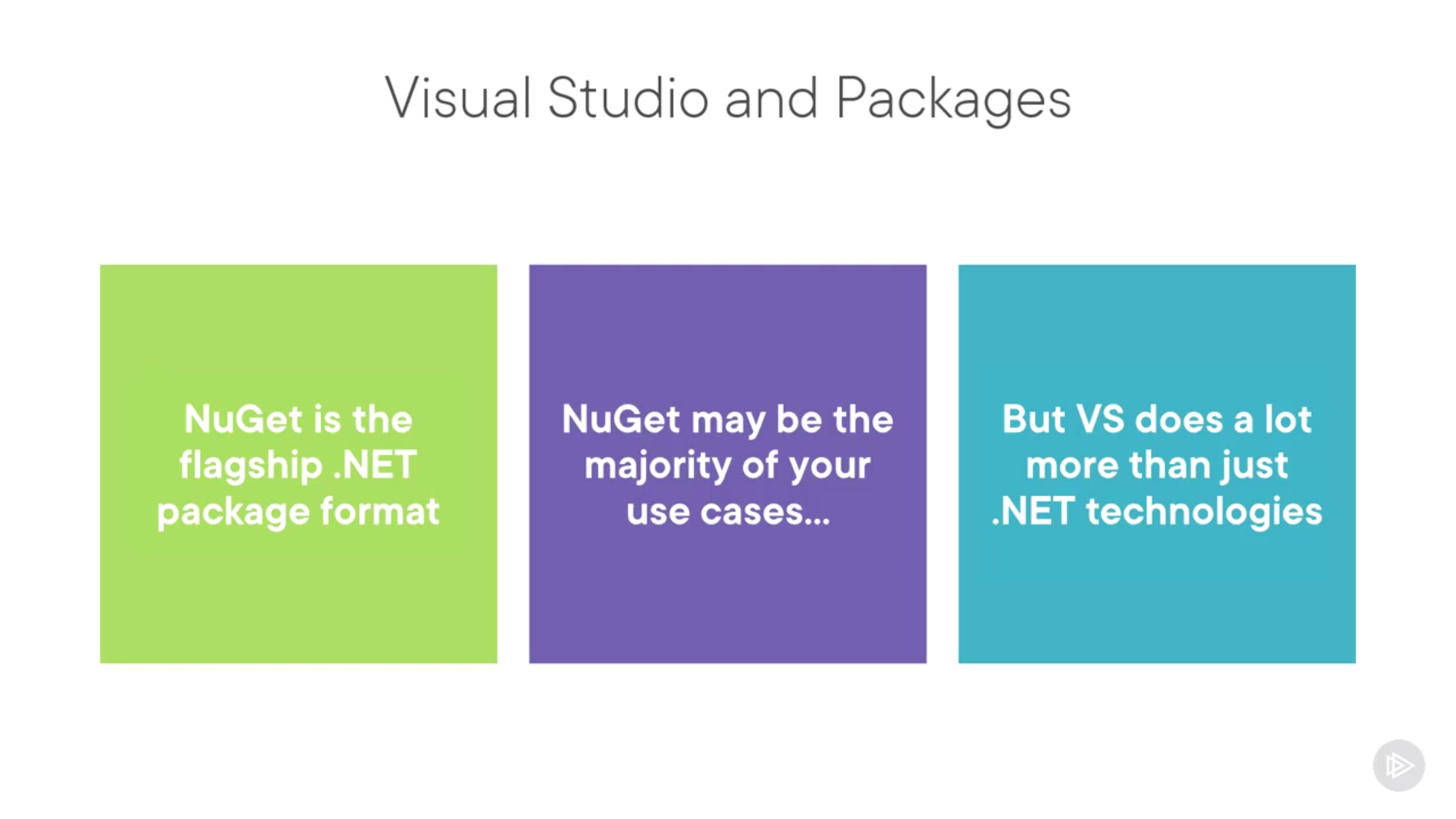 Package Management in Visual Studio 2022 Snapshot
