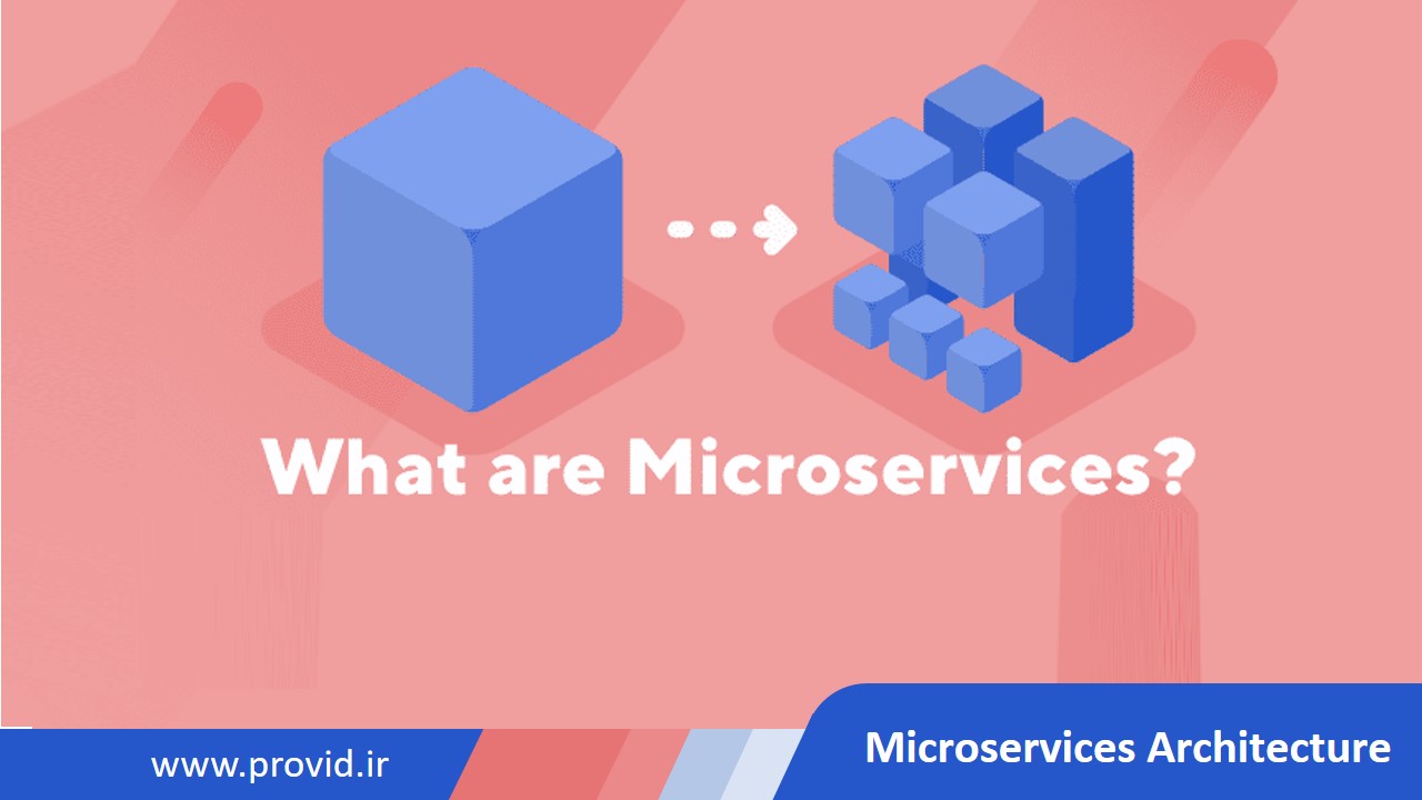 Microservices Architecture Advanced Package