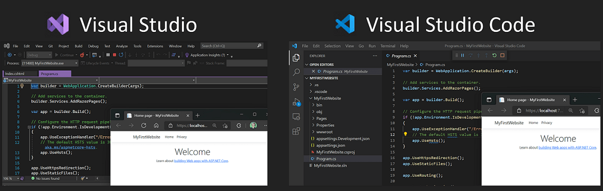 02.-what-is-visual-studio